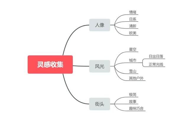 在哪个软件可以看片(在哪个软件可以看片片)