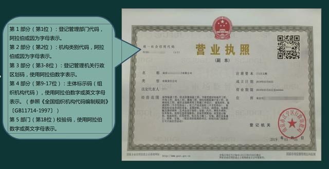 新开税务登记流程(新开企业税务登记流程)