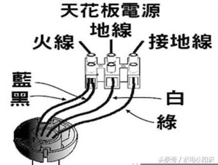 浴霸开关在哪(浴霸开关5开接线图)