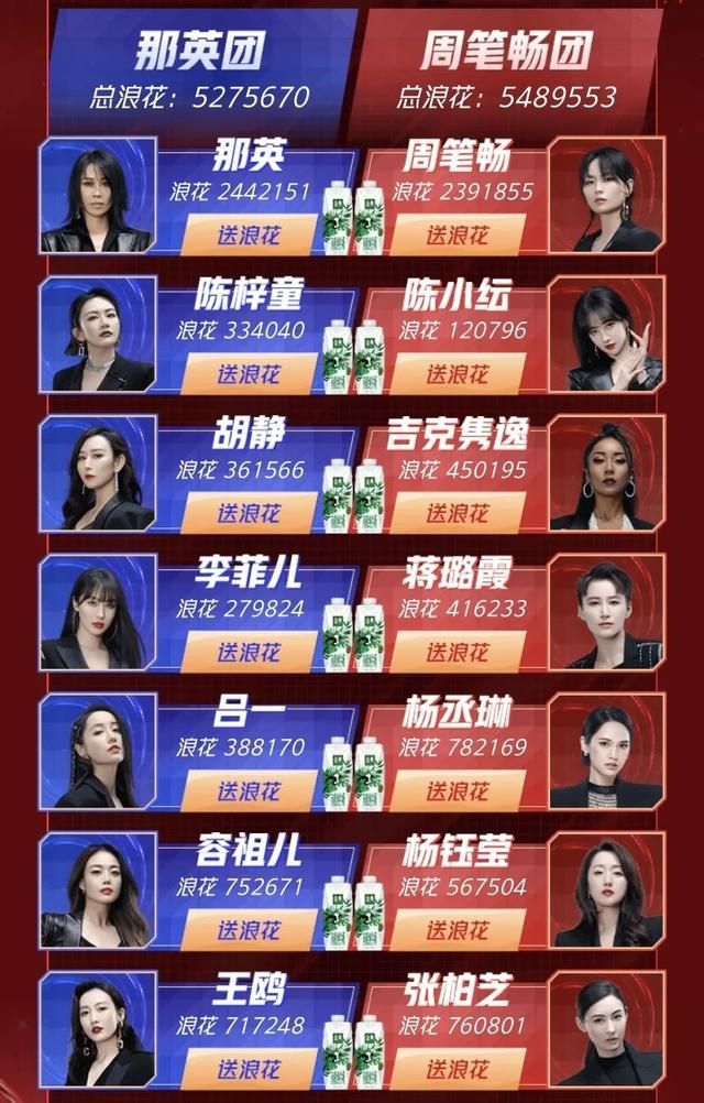 乘风破浪的姐姐9月4号直播在哪(乘风破浪的姐姐第一季直播)
