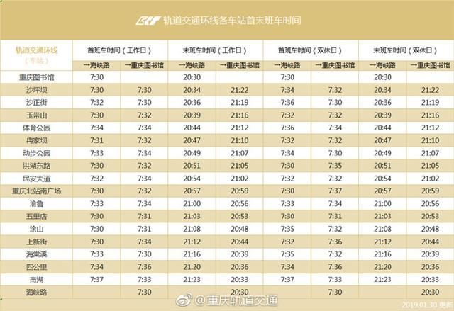 重庆轨道交通线路图(2021重庆轨道交通线路图)