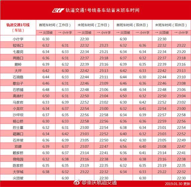 重庆轨道交通线路图(2021重庆轨道交通线路图)