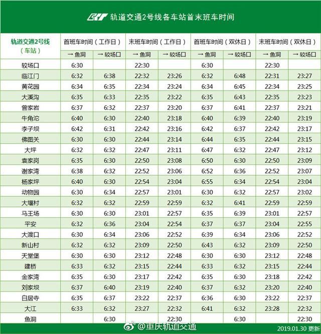 重庆轨道交通线路图(2021重庆轨道交通线路图)