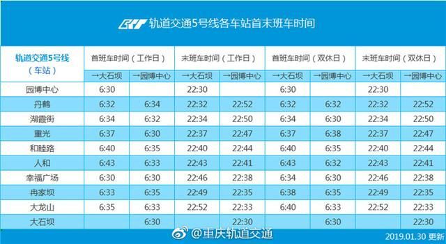 重庆轨道交通线路图(2021重庆轨道交通线路图)