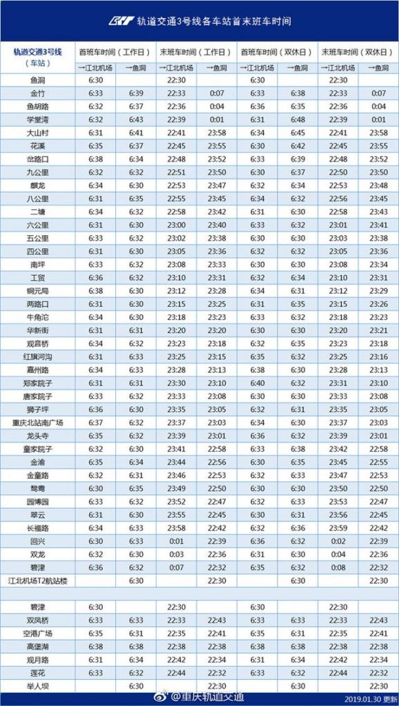 重庆轨道交通线路图(2021重庆轨道交通线路图)