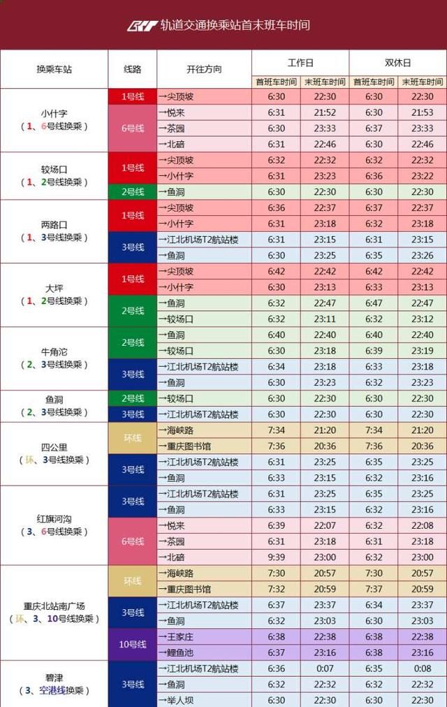 重庆轨道交通线路图(2021重庆轨道交通线路图)