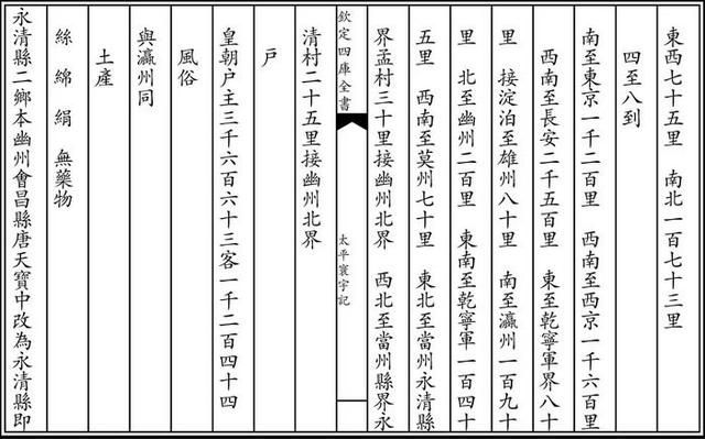 子章在哪的简单介绍