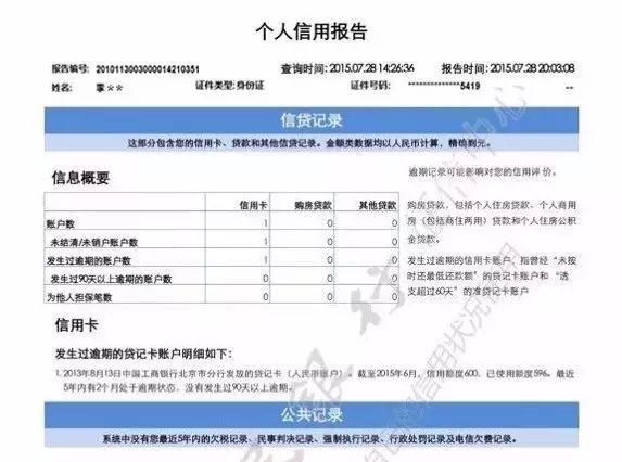 包含信用查询官网的词条