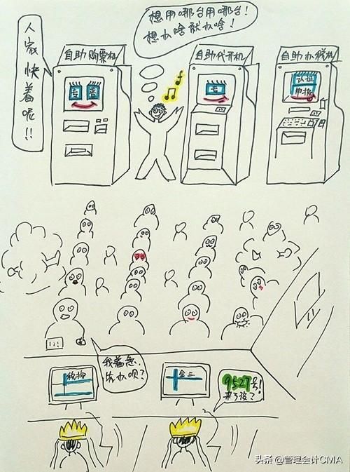 网上报税还需要去税务局吗(电子税务局网上报税怎么操作步骤)