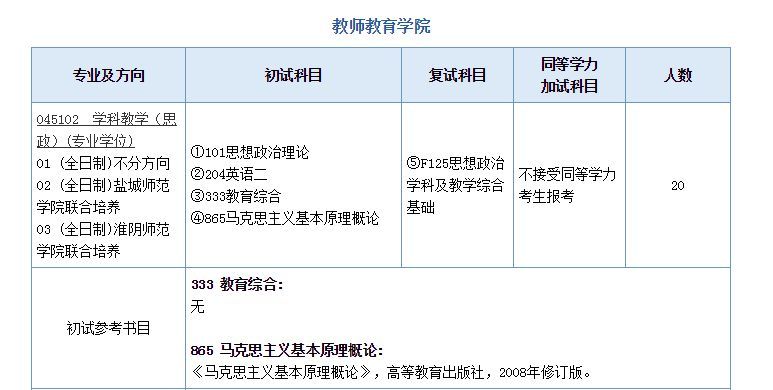 研招网官网考研大纲2022(研招网官网考研大纲)