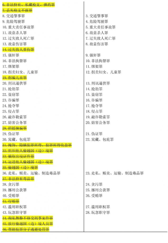 研招网官网考研大纲2022(研招网官网考研大纲)