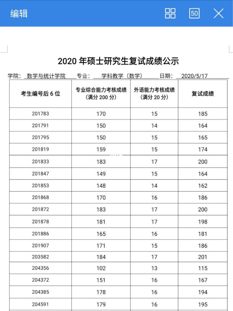 2021考研是指哪一届的(2021考研是什么时候)