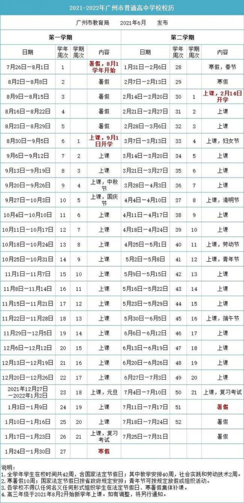 2021重庆寒假放假时间表(山西高校寒假放假时间2020)