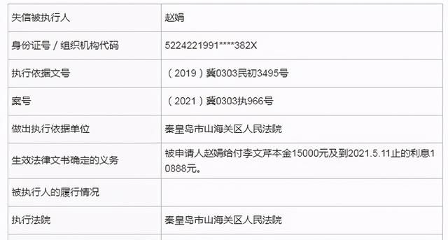 关于红盾网个人查询的信息