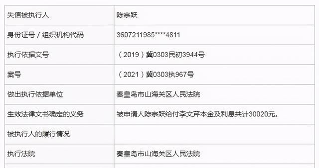 关于红盾网个人查询的信息