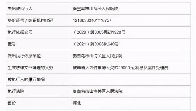 关于红盾网个人查询的信息