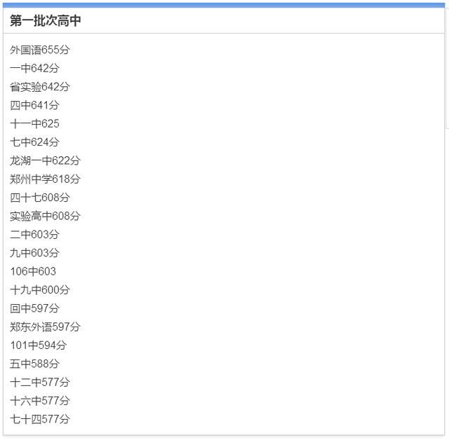 煤气营业执照办理下多少钱(如何办理煤气营业执照)