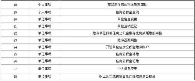 合肥政务服务网登录(安徽政务服务网)