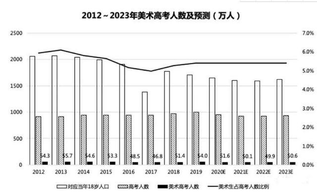 画室加盟品牌(少儿美术加盟10大品牌)
