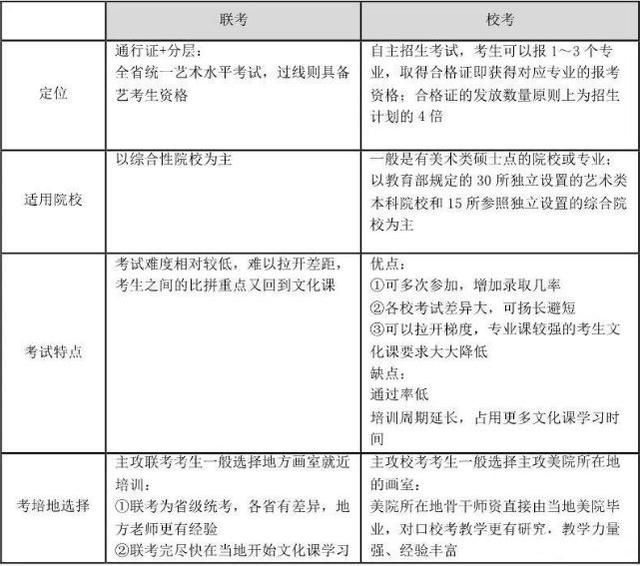 画室加盟品牌(少儿美术加盟10大品牌)