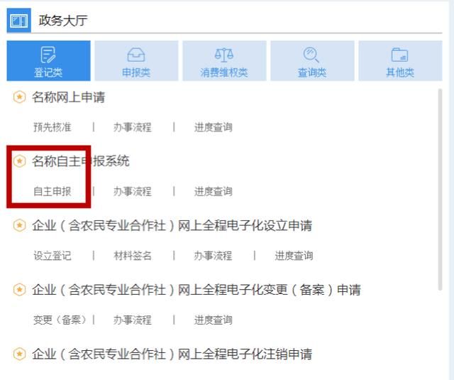 店名工商注册网上查询(工商注册查询系统)