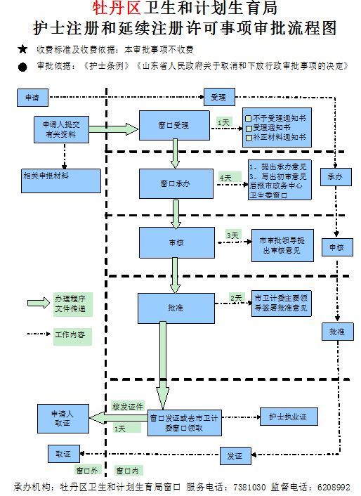 政务网注册公司流程(政务服务平台被注册了)