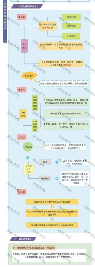 广西靖西网上纳税申报系统登录(广西税务网上申报)