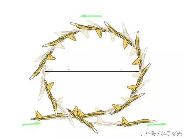 空天猎在哪里拍的(为什么空天猎是烂片)