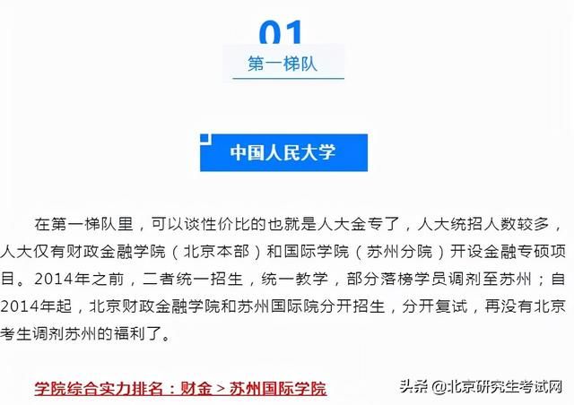 金融硕士专业学校排名(431金融专硕学校排名)