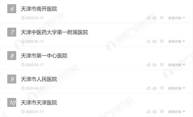 天津皮肤病医院在哪(天津有哪些皮肤病医院)