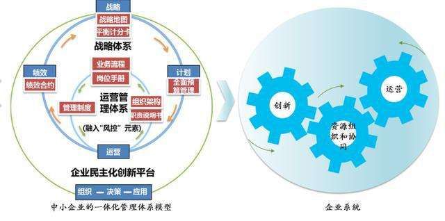 如何联系一个企业(企业老板联系方式大全)