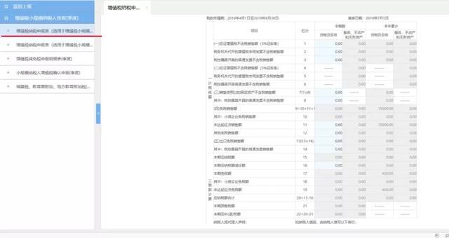 个体户税务申报如何网上申报(2020零报税网上申报流程)