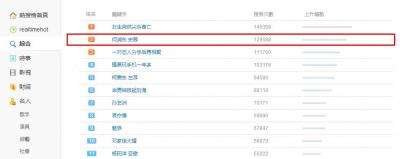 微博实时热搜榜在哪里(今天微博实时热搜榜郑爽)