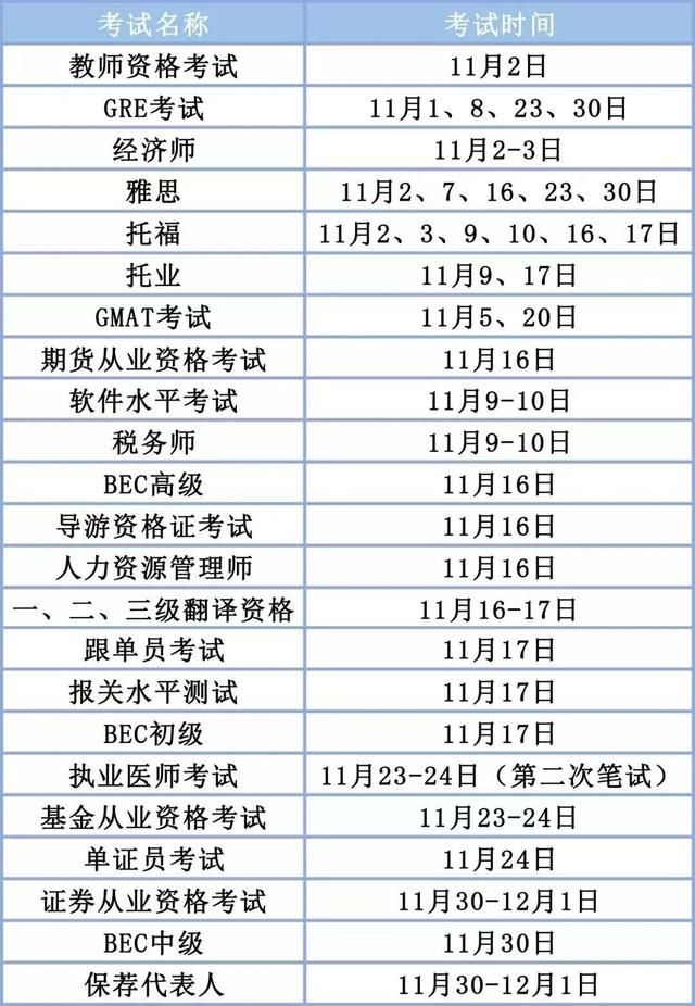 2020重庆小学寒假放假时间(重庆小学什么时候放假)