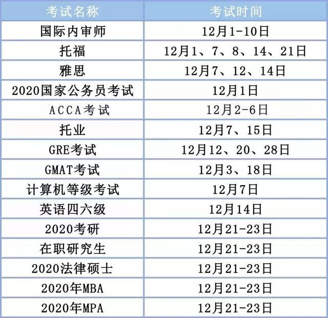 2020重庆小学寒假放假时间(重庆小学什么时候放假)