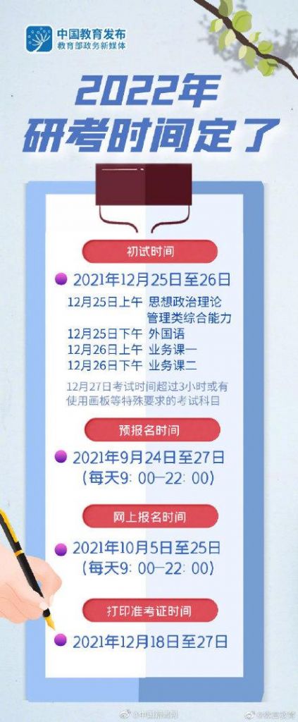 考研时间2022年具体时间科目(2023考研是哪一天)