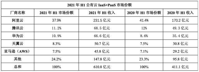 公司名字查重系统(厦门公司注册查重)