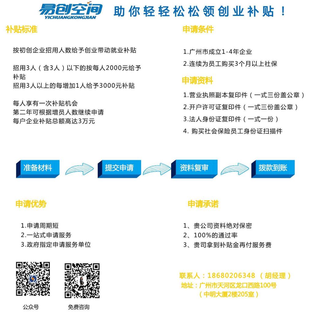 2020年创业补贴申请流程漳州(泉州人才补贴政策2020)