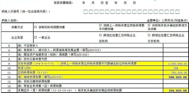 注册资金6000万是小微企业吗(注册1000万公司容易吗)