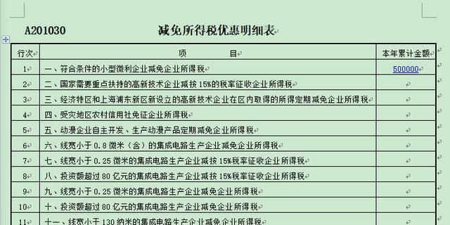 注册资金6000万是小微企业吗(注册1000万公司容易吗)