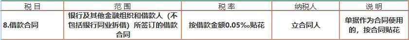 注册资金6000万是小微企业吗(注册1000万公司容易吗)