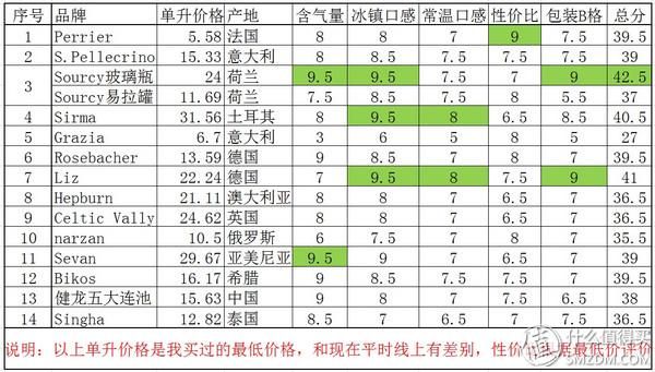 气泡纸在哪买(气泡膜哪里有卖多少钱)