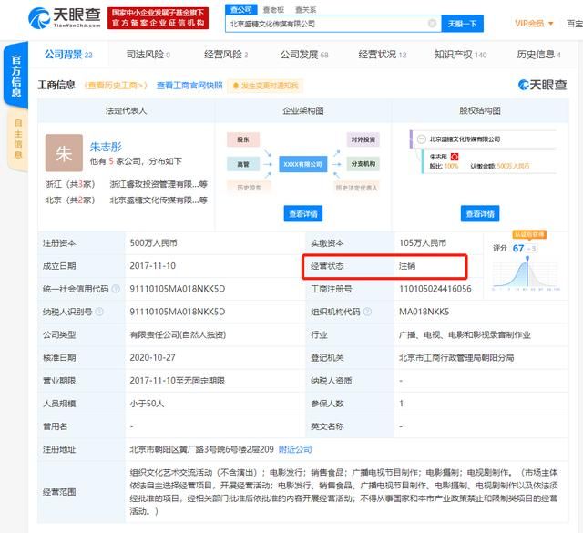 唐嫣公司在哪(唐嫣的老公是谁)