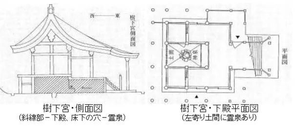 石切神社在哪(石切丸刀图片)