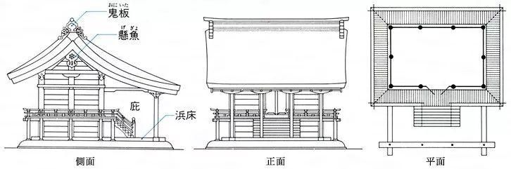 石切神社在哪(石切丸刀图片)