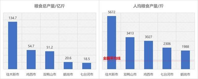 三江平原在哪里(北大荒三江平原在哪里)