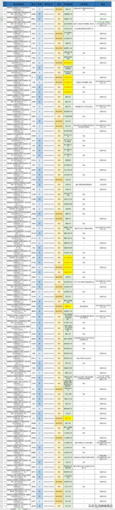 国家税务局重庆市税务局(重庆税务电子税务局)