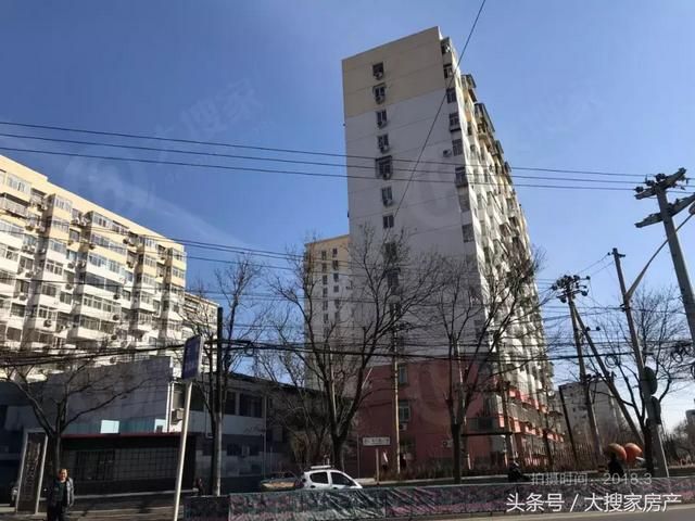 东下庄在哪(玉泉路共有产权房)