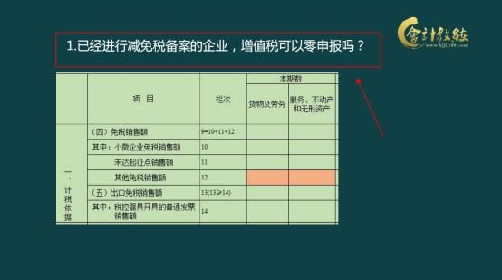 刚开的公司怎么零申报(营业执照在哪里领取)