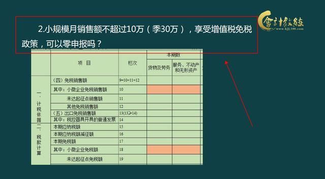 刚开的公司怎么零申报(营业执照在哪里领取)